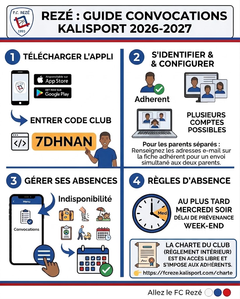 Préparez votre Saison 2026-2027 avec Kalisport au FC Rezé