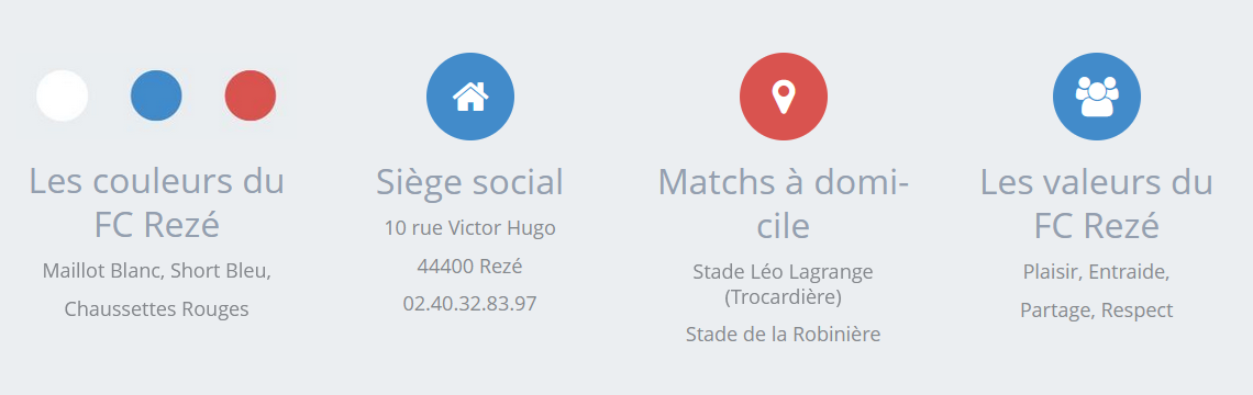 Qui sommes nous ?